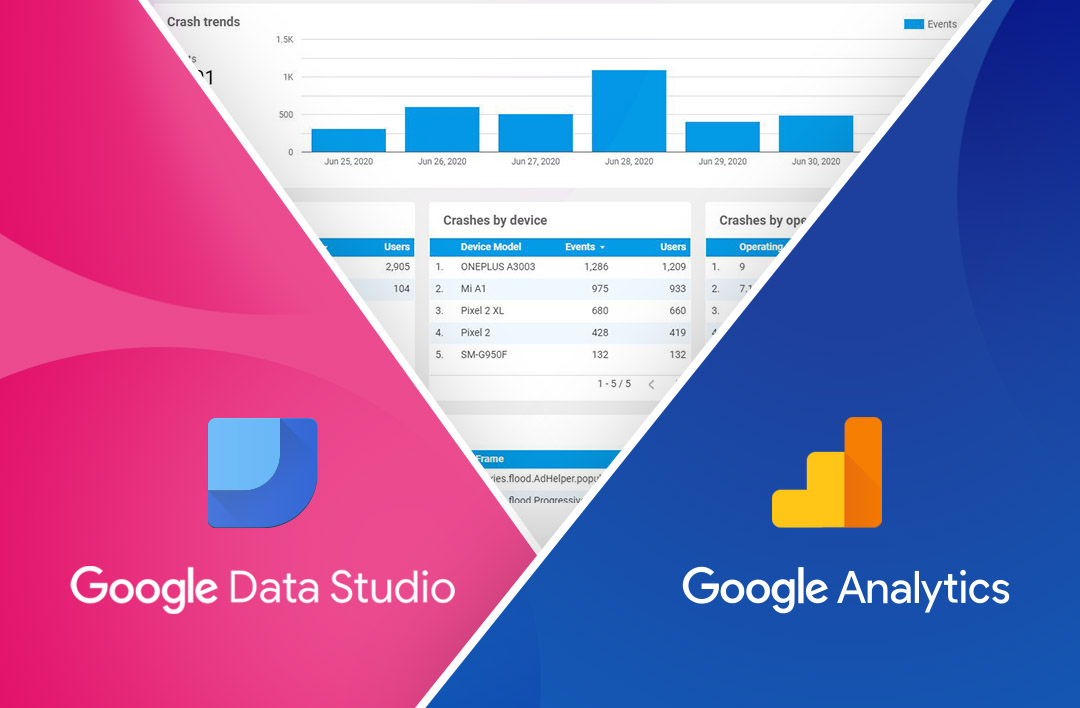 Google Analytics Dashboards vs Google Data Studio For Reporting